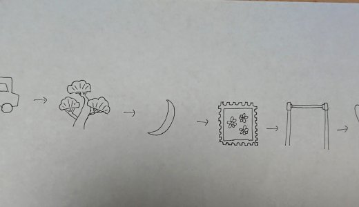 紙とペンがあればどこでも静かに遊べる！お絵かきしりとり